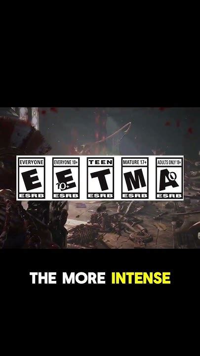 What game ratings (ESRB/PEGI) best guide age-appropriate choices?