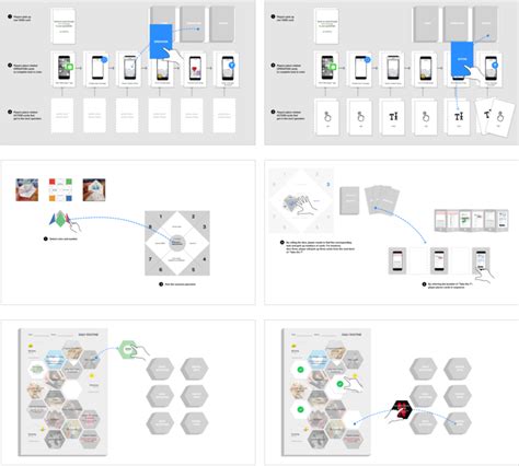 Visual game tutorials | Download Scientific Diagram