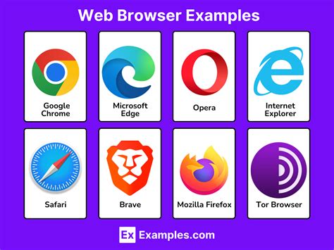 50+ Web Browser Examples