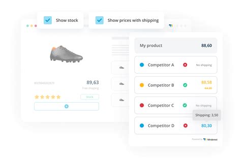 Price tracking extension: Insite Analytics | Minderest
