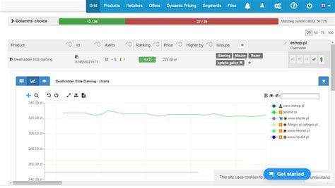 Price Tracking at your Service - Dealavo