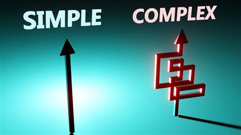 Simple vs. Complex Apps - Develop A Productivity System - YouTube