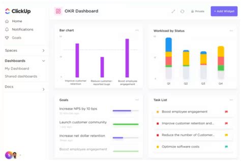 How to Optimize IT Resource Management: Tips &amp; Best Practices