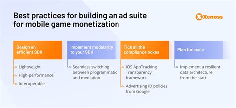 Which F2P mobile games offer fair monetization without aggressive ads?