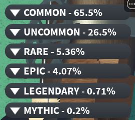 Two questions: What is the lowest gacha chance that you find acceptable ...