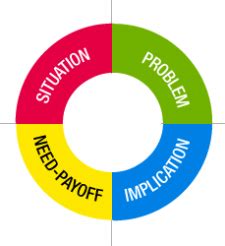 Missed a big game sale? How to set up alerts for future price drops & digital codes?