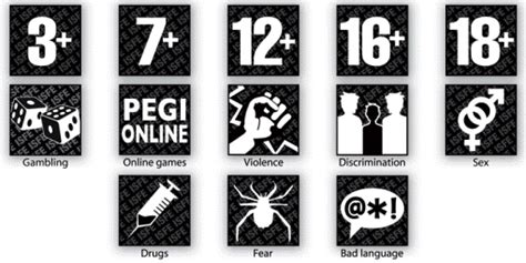 pegi-rating-symbols - SkyTechGeek