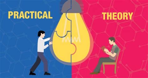 Practical or Theory: What Makes You Pro After Bachelor in Technology ...