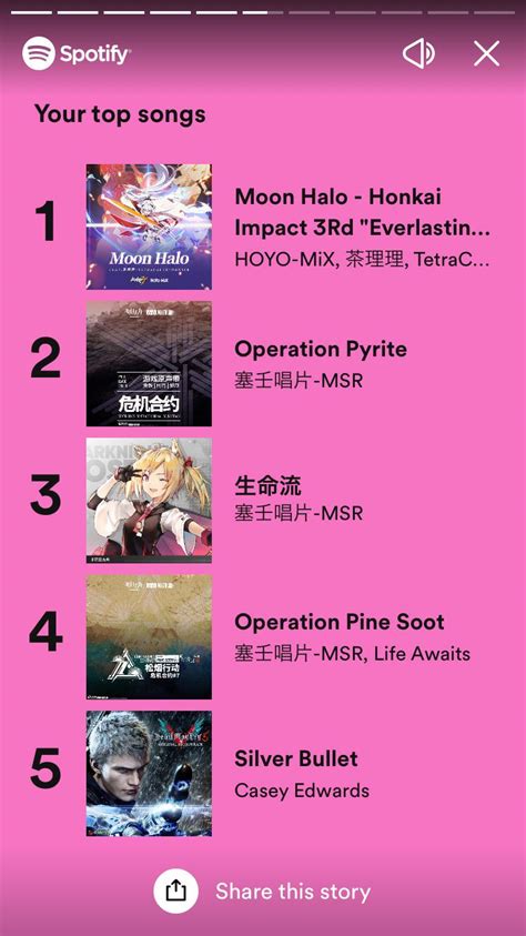 Any other gacha game ost enjoyers here *me lonely* : r/Bolehland