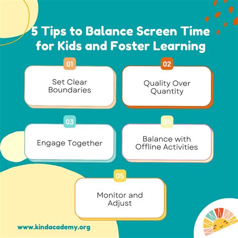 5 Tips to Balance Screen Time for Kids and Foster Learning 📚🖥️ At ...