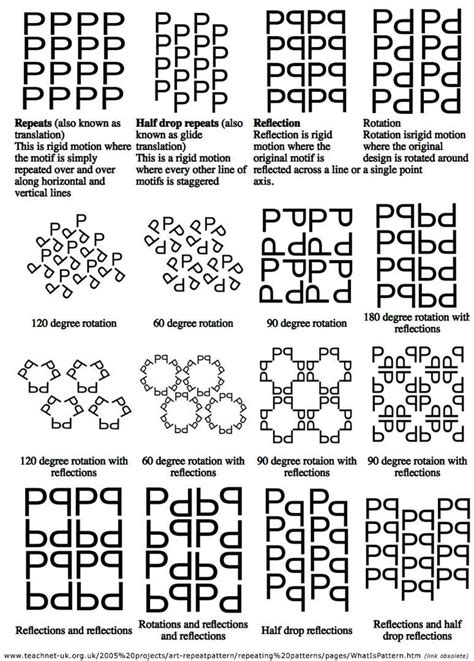 What critical indicators reveal a truly great indie hidden gem?