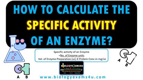 What specific parental controls best manage gaming screen time & content?