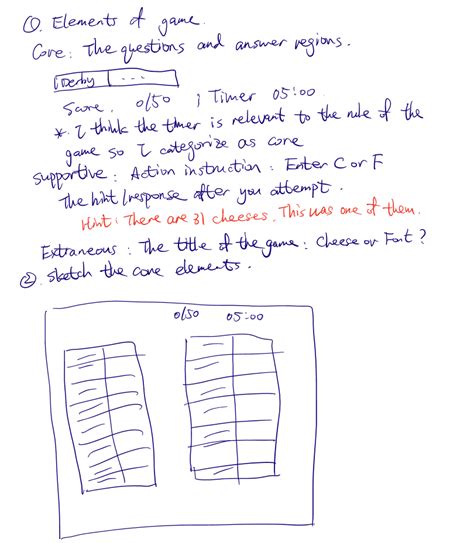 Visual Design of Games. Let’s try to get some knowledge about… | by ...