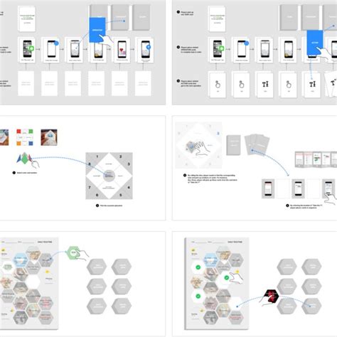 Visual game tutorials | Download Scientific Diagram