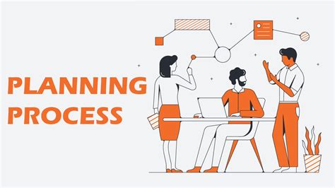 Planning Process: 9 Steps in Process of Planning in Management