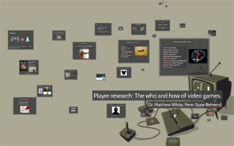 Player research: The who and how of video games. by Dr. Matthew White ...
