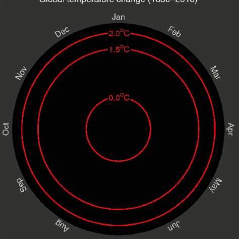 24-F : Ho pararem TOT, el Mobile World Congress, també – Associació 500×20
