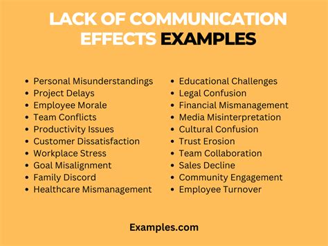 Lack of Communication Effects: Examples, Signs