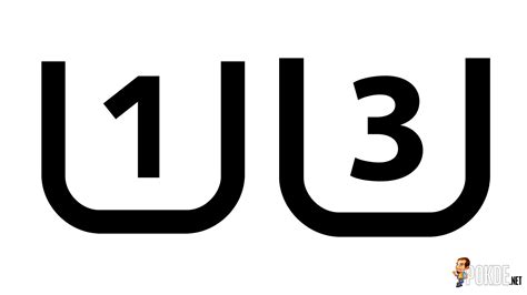 SD Card's Different Types and Speed Classes Explained - Pokde.Net