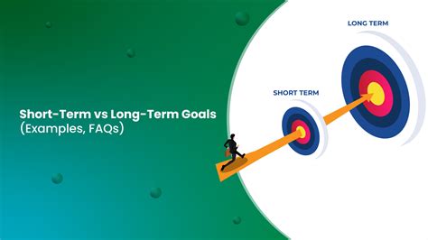 Short-Term vs Long-Term Goals Made Simple: Examples &amp; FAQs