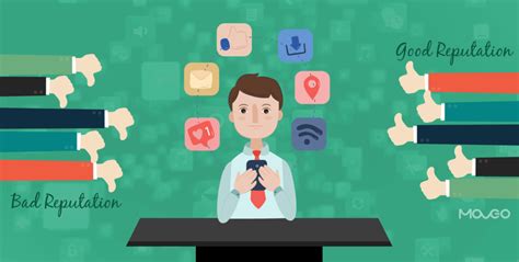 6 Reputation Management Tools to Monitor Your Mobile App Reputation