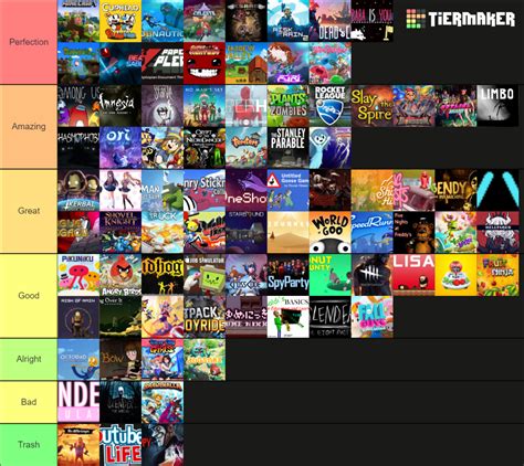 Ultimate indie games Tier List (Community Rankings) - TierMaker