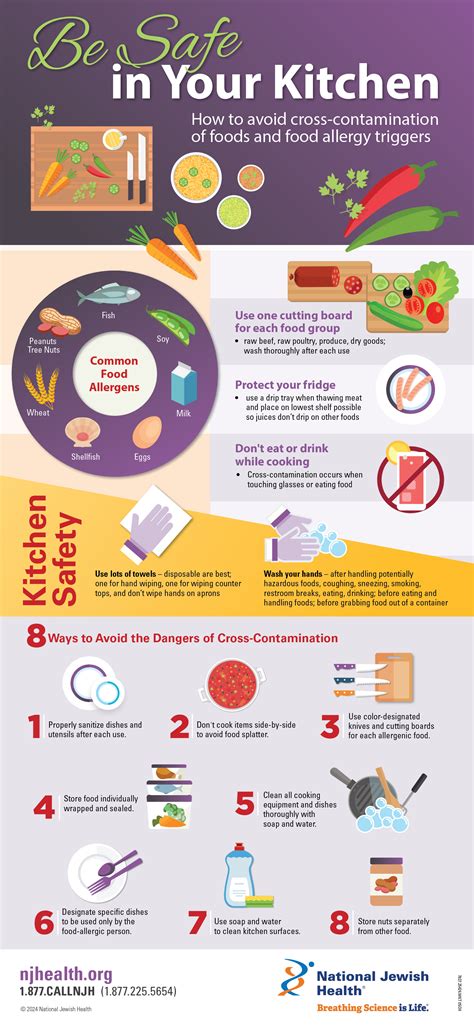 Preventing Food Contamination 5 Ways To Ensure Food Safety