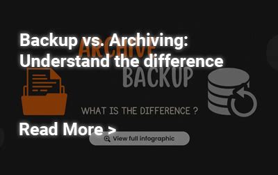 Maximize Switch storage for big games: SD card vs. archiving tips?