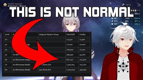 Traditional gamer complains about F2P games | Rants and such - YouTube