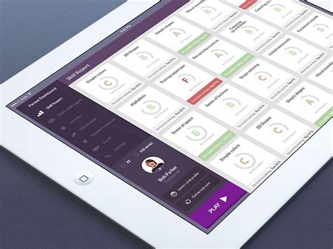 Parent Dashboard | Ipad apps, Parenting, Ios 7