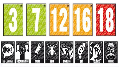 The UK's PEGI Rating System Is Officially A Law | IBTimes