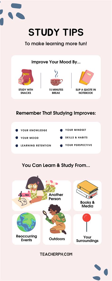 How to Develop Effective Study Habits: A Step-by-Step Guide for ...