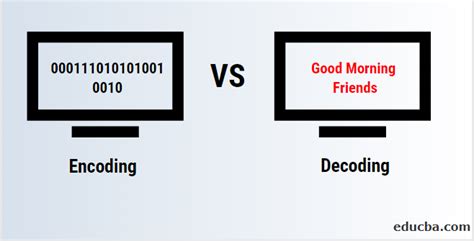 Decoding game ratings: choosing age-appropriate games?