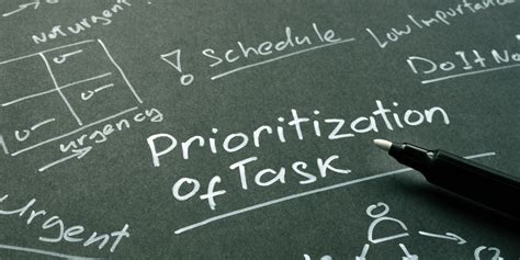 4 Tips to Help Prioritize Your Work Tasks | FlexJobs