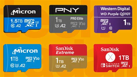 The best microSD card in 2023 | TechRadar