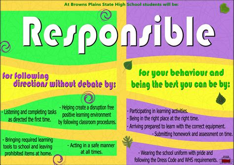Being Responsible At School
