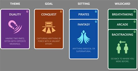 GitHub - singulocity/game-complex: A game idea generator built in Angular.