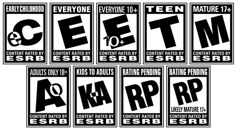 ESRB Ratings by RiveraMichael4567 on DeviantArt