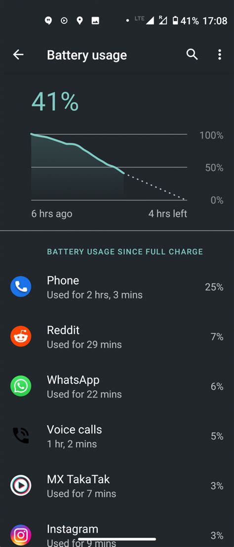 How to optimize mobile game settings to reduce battery drain & storage usage?
