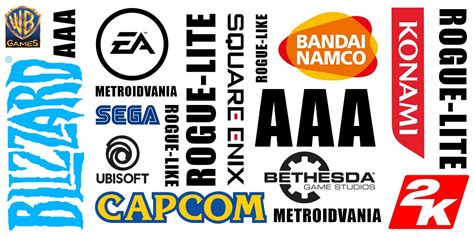 Gaming Terms and Video Game Slang, Explained