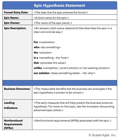 The SAFe® Epic - an example - Agile Rising