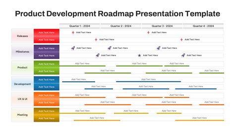Product Development Roadmap Template For PPT and Google Slides - SlideKit