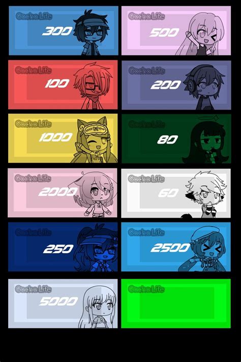 What F2P gacha mechanics predict long-term value vs. quick cash grabs?