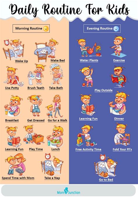 10 Easy &amp; Simple Tips to Create A Daily Routine For Kids