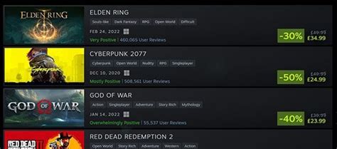 12 Key Steps To Market &amp; Promote Your Indie Game | GameMaker