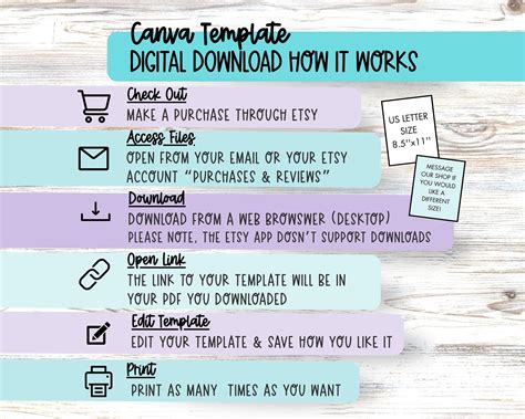 Family Rules for Screen Time. Guidelines for Kids and Teens for Online ...