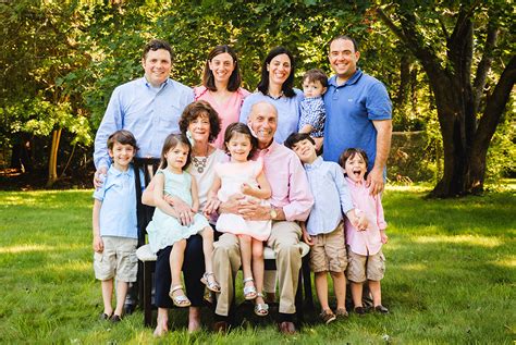 Types of Family Jeopardy Template