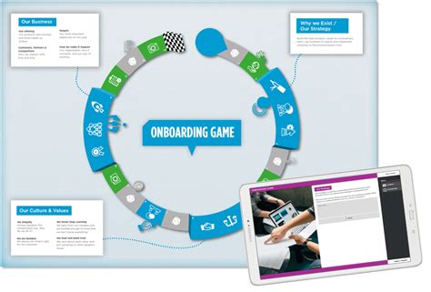 Onboarding Game | Culture First Onboarding & Induction