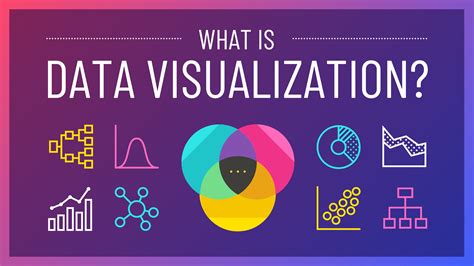 What is Data Visualization? (Definition, Examples, Types)