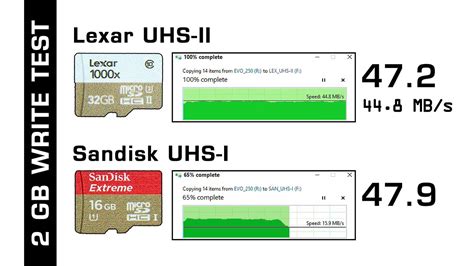 UHS SD Cards: Overview &amp; Speed Tests - YouTube